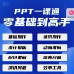 PPT·一课通·0基础到高手：通俗易懂快速掌握PPT的各种应用场合