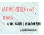 “电商对账实操课从0到1搭建Excel电商对账模版”